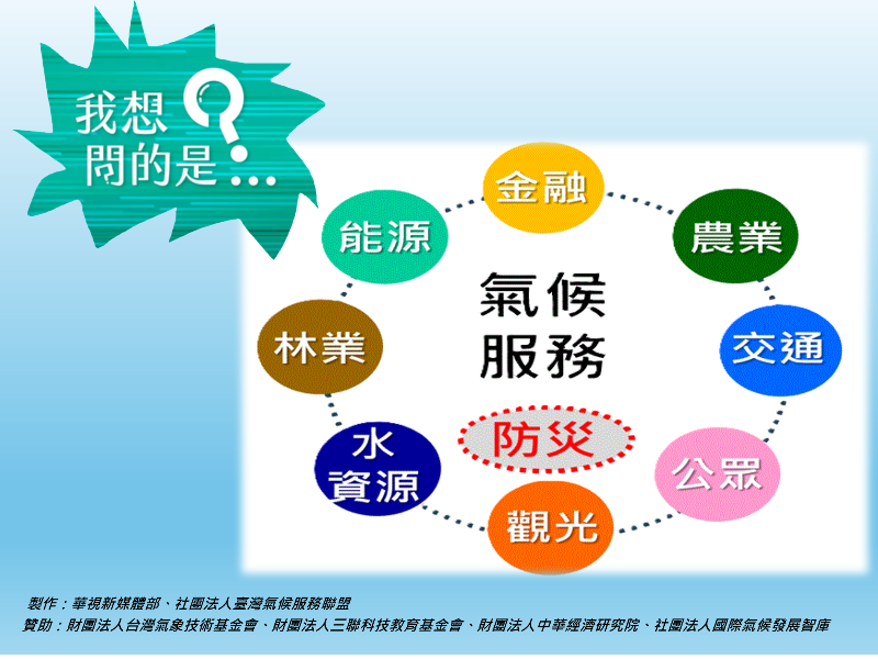 【氣候服務科普影片上線公告】